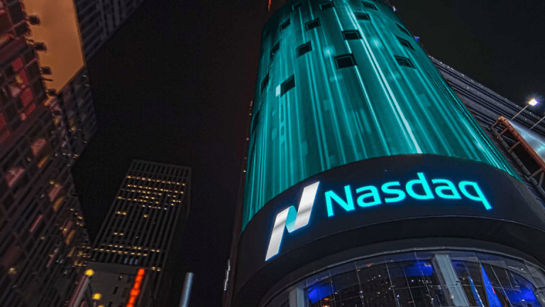 Know How To Access Nasdaq Totalview For Free